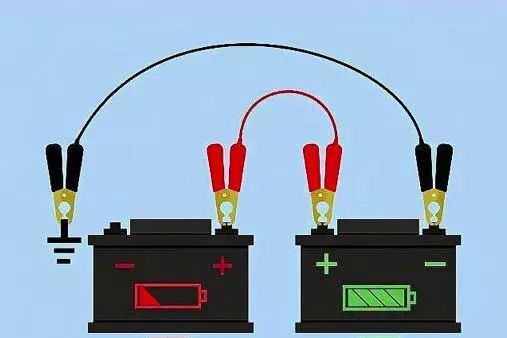 車打不著火怎么快速解決?